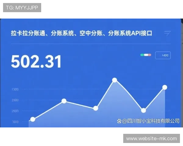 智能合约自动执行分账,版权收入结算效率提升 智能合约自动执行分账,版权收入结算效率提升